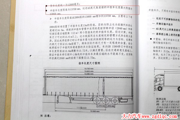 ���܇13.75�� GB1589��܇Ҏ(gu��)���������